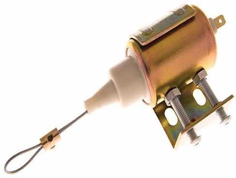 Kit deschidere electrica portbagaj din buton 